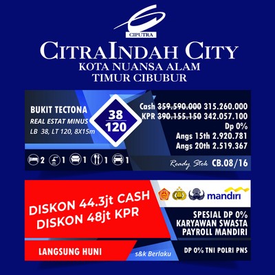 Tectona 38/120 Citraindah city